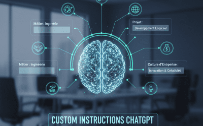 Personnaliser l’intelligence artificielle pour chaque métier, chaque projet et chaque culture d’entreprise avec les custom instructions de CHATGPT
